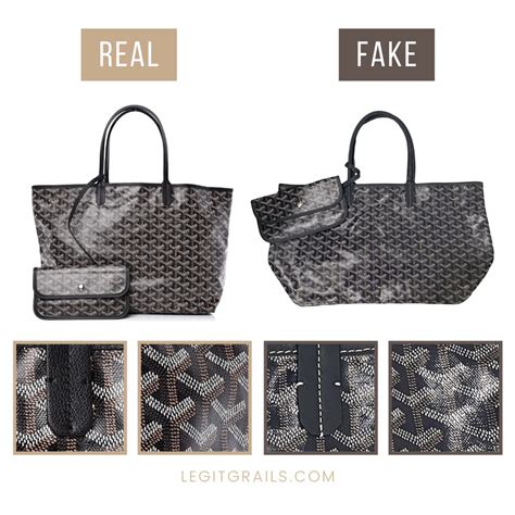 most expensive goyard|authentic Goyard bags.